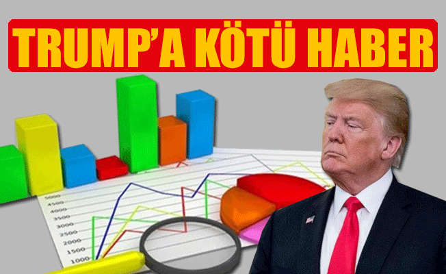 ABD'de çok konuşulacak anket