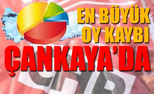CHP PM'den önemli notlar