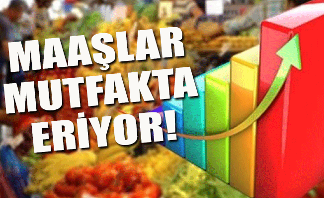 Enflasyon durdurulamıyor!