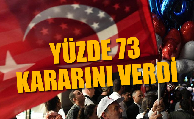 ABD'ye anket şoku!