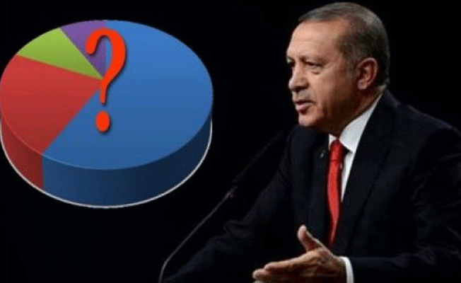 Almanya ziyareti öncesi Erdoğan'ı kızdıracak anket