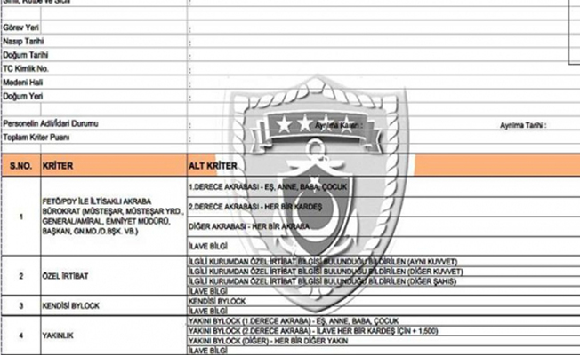 TSK 'FETÖ metre' geliştirdi
