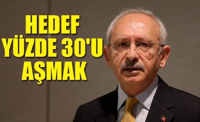 CHP'de hedef: Yüzde 30'u aşmak