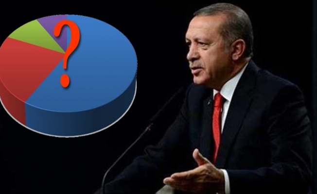 Erdoğan seçim için kendi araştırmasını yaptırıyor!