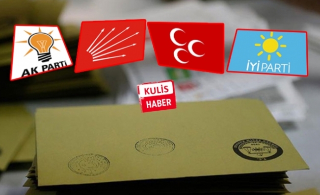İzmir'de hangi parti kimi aday gösterecek?