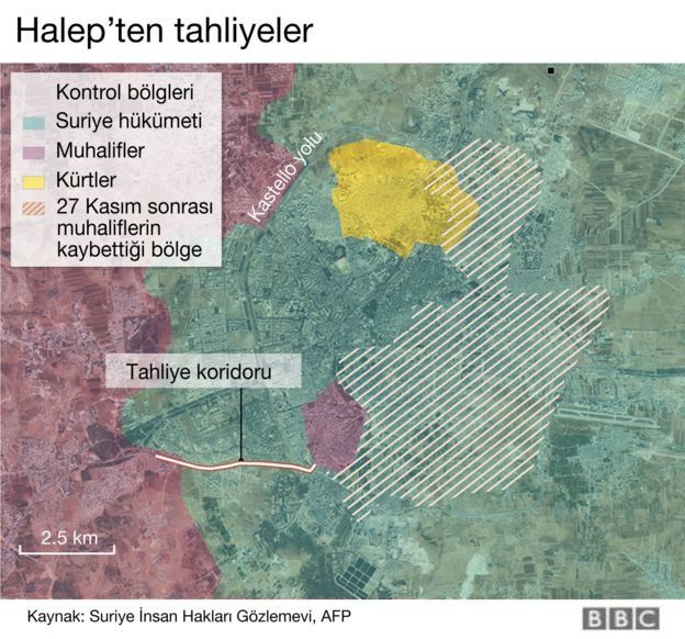 Yüzlerce kişi daha Doğu Halep'ten tahliye edildi