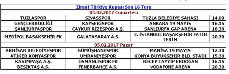 Beşiktaş-Fenerbahçe derbisinin günü belli oldu
