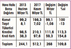 Milletin alın terini kim yedi?