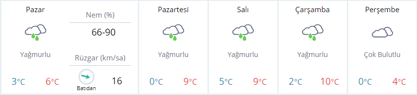 Meteorolojiden uyarı... Nihayet kar kendini gösterecek mi?