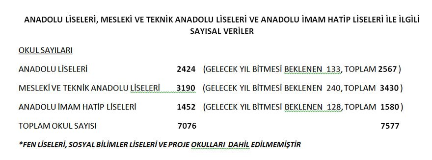 Eğitim-Sen: Eşitsizlikten kaynaklı çemberlerin oluşturulması mümkün değil!