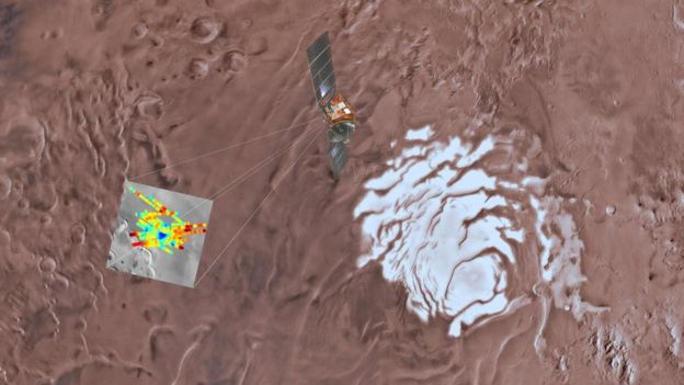 Mars&#039;ta büyük keşif... İlk defa bulundu