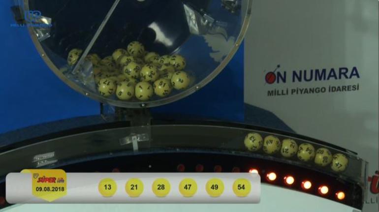 İşte Süper Loto sonuçları...