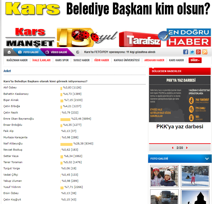 Naif Alibeyoğlu Kars Belediye Başkanlığı için yapılan her ankette önde