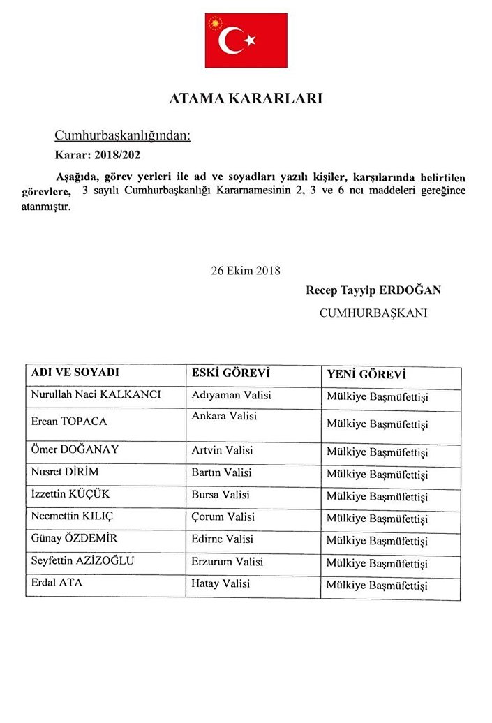 İstanbul ve Ankara dahil 39 ilde valiler değişti
