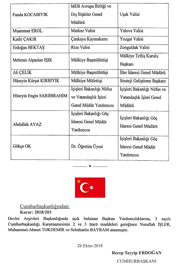 İstanbul ve Ankara dahil 39 ilde valiler değişti