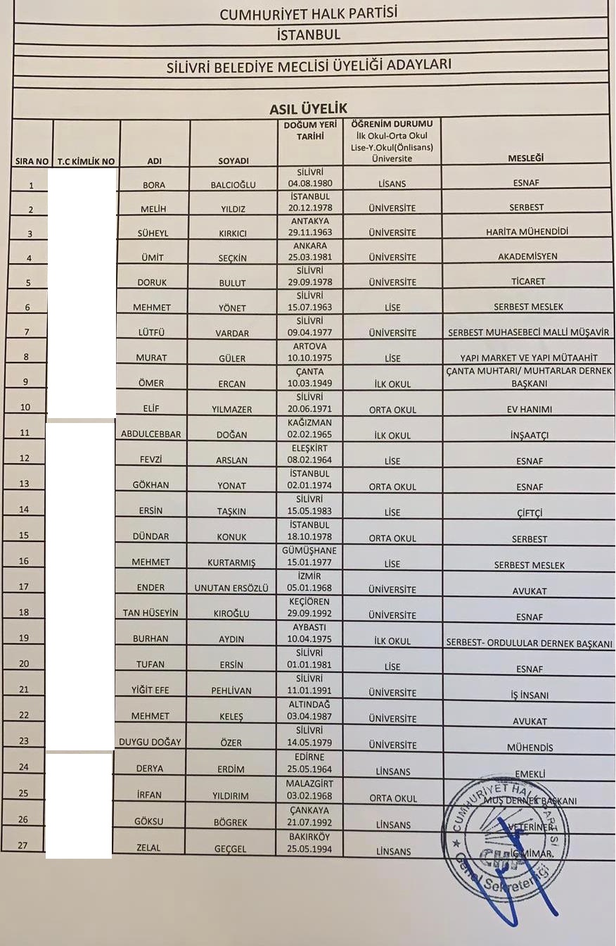 İşte CHP&#039;nin Silivri Belediye Meclis üyesi aday listesi