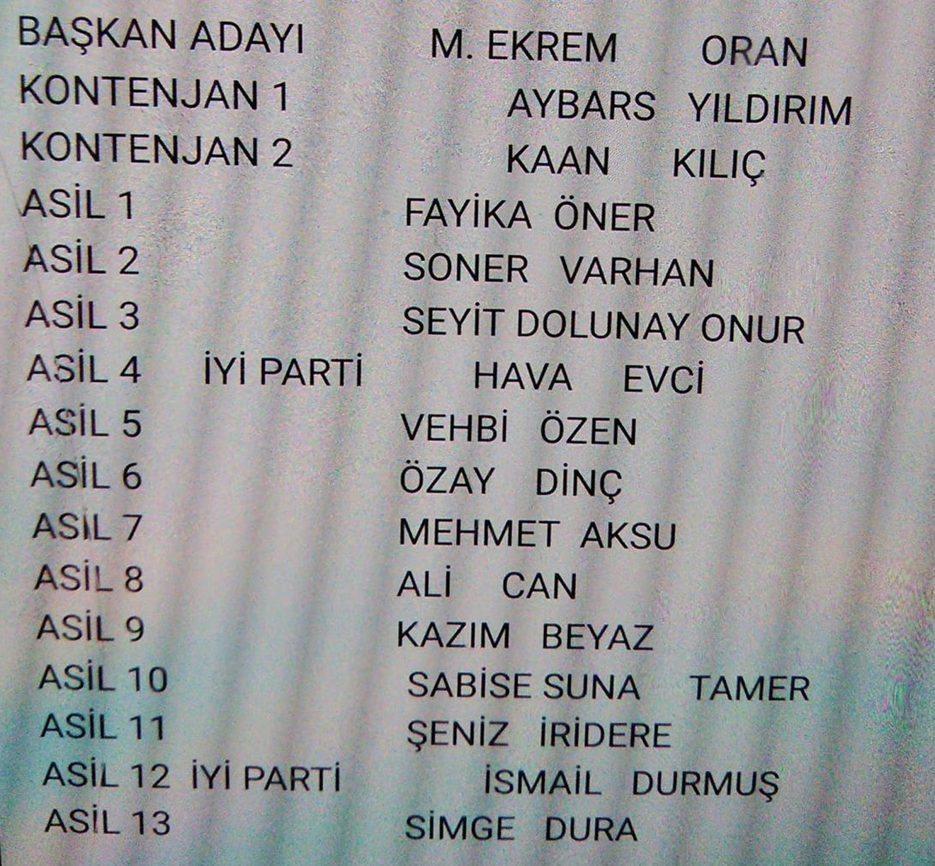 CHP Çeşme&#039;de meclis listesi belli oldu