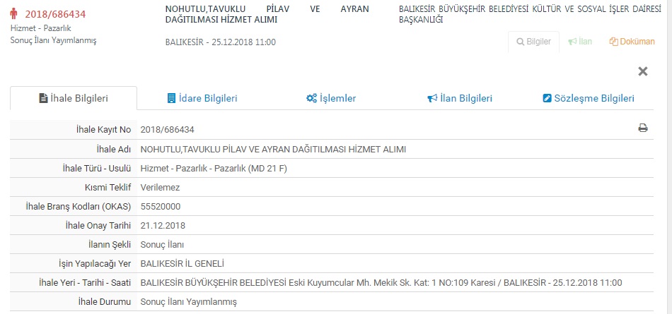 Belediyeyi böyle batırmışlar: Erdoğan&#039;ın mitingi için rekor harcama iddiası!