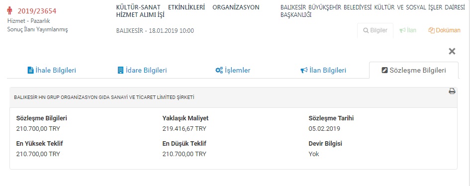 Belediyeyi böyle batırmışlar: Erdoğan&#039;ın mitingi için rekor harcama iddiası!