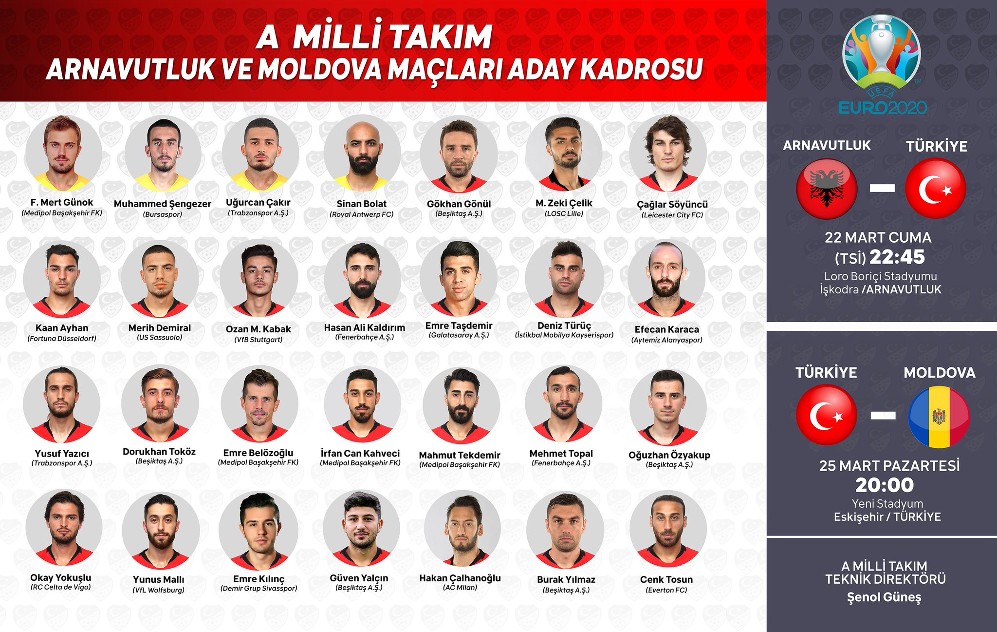 Türkiye A Milli Futbol Takımı&#039;nın aday kadrosu açıklandı