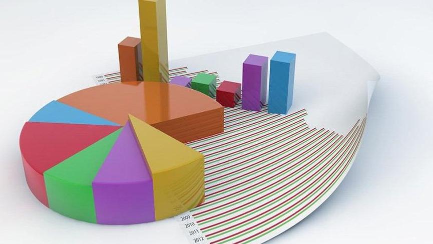 PİAR Araştırma, seçimler öncesinde son anketini yayınladı