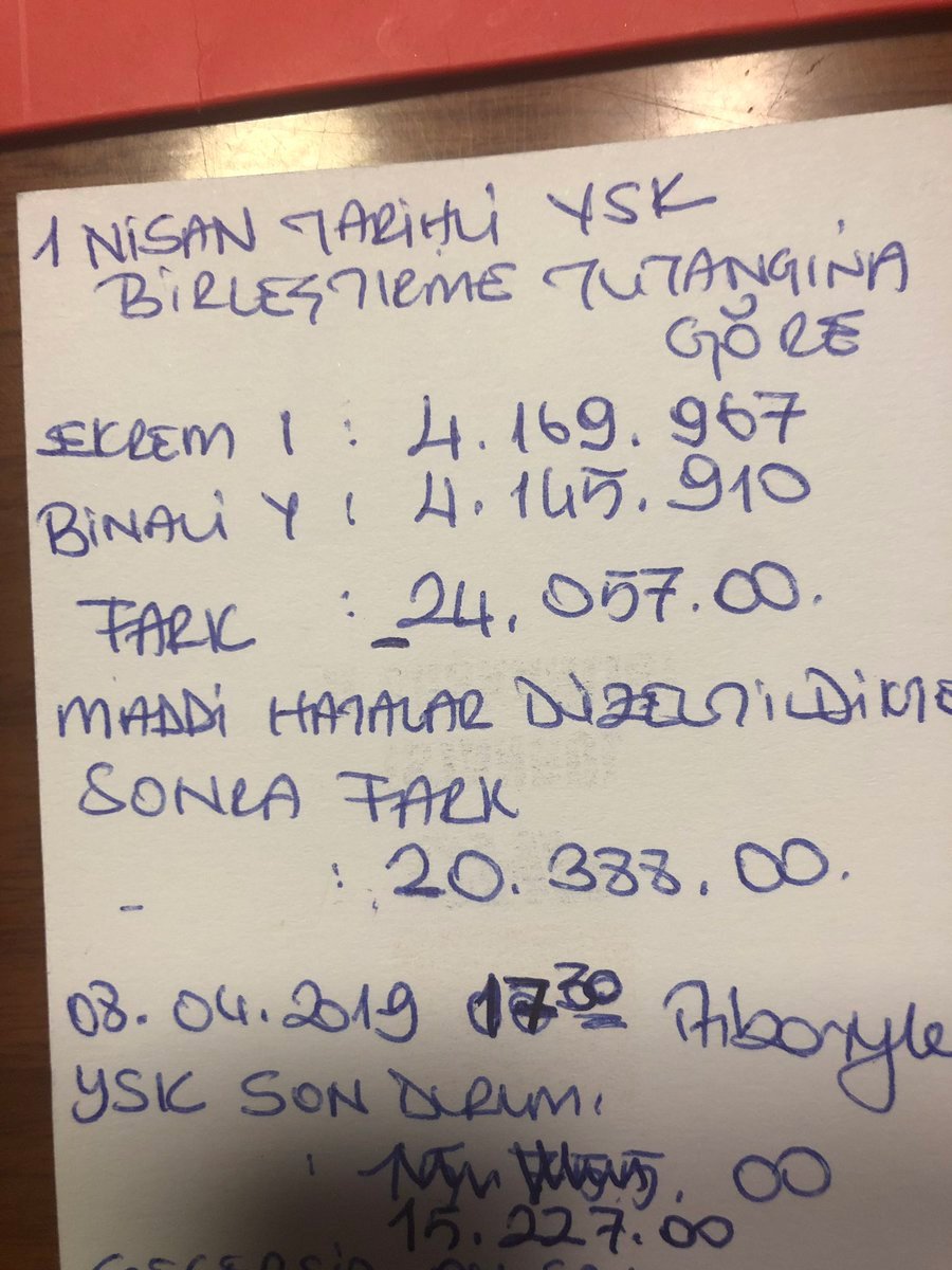 CHP’den AKP’li Ali İhsan Yavuz’a YSK verileriyle yanıt!