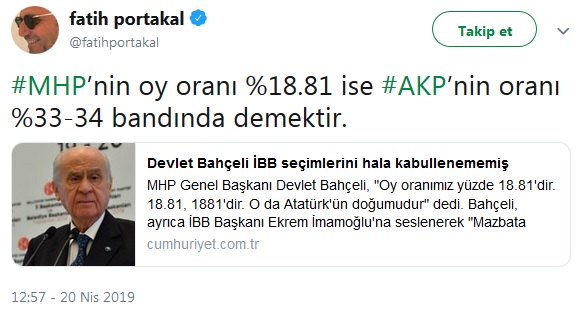 Fatih Portakal: AKP’nin oy oranı...