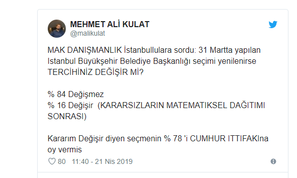 İstanbul&#039;da seçim sonrası ilk anket: Tercihiniz değişir mi?