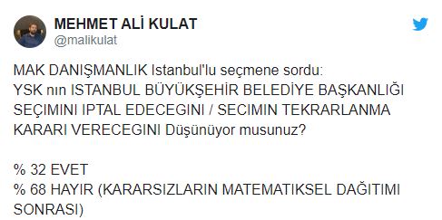 İstanbul&#039;da seçim tekrarlanıyor: Seçmenin tavrı ne olacak?