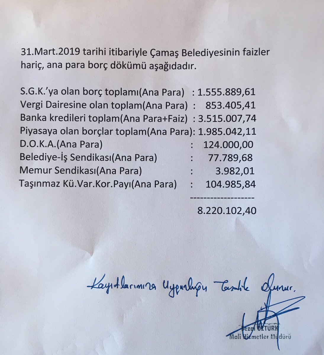 MHP&#039;li başkan açıkladı: AKP&#039;den  8 milyon 220 lira borç kalmış