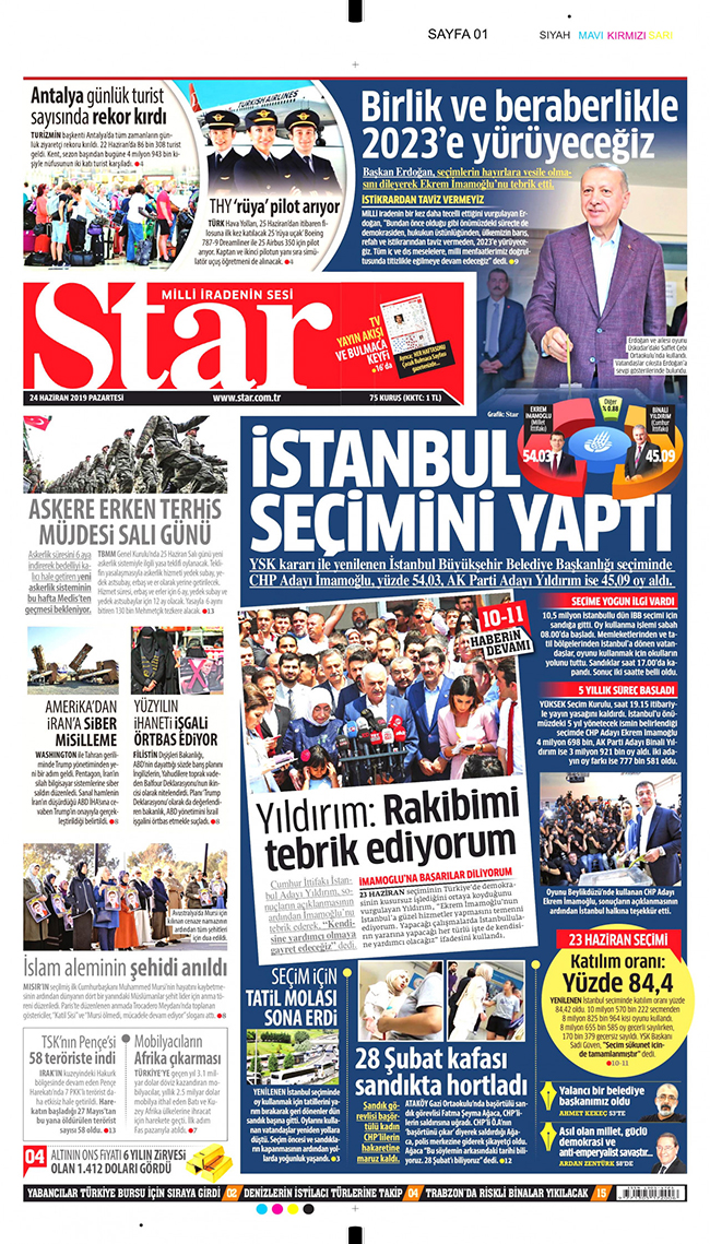 İktidara yakın gazeteler İstanbul seçimini böyle gördü