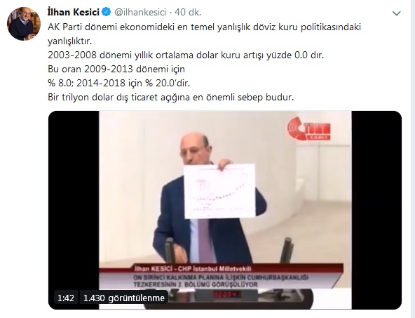 İlhan Kesici&#039;den dikkat çeken 2013-2019 karşılaştırması