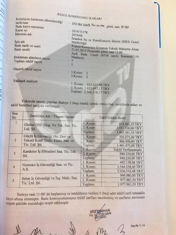 Seçime günler kala İBB&#039;den çarpıcı ihale