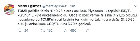 Uzmanlar Merkez Bankası&#039;nın kararını nasıl yorumladı?