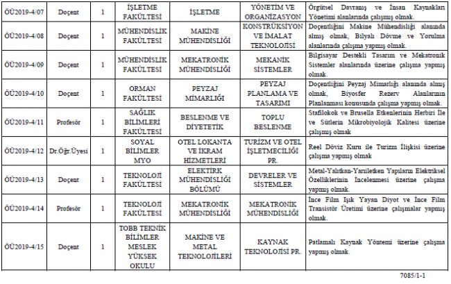 Torpilin böylesi: Kişiye özel ilan!