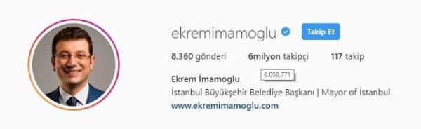 Ekrem İmamoğlu, Erdoğan’ı geçti