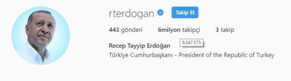 Ekrem İmamoğlu, Erdoğan’ı geçti