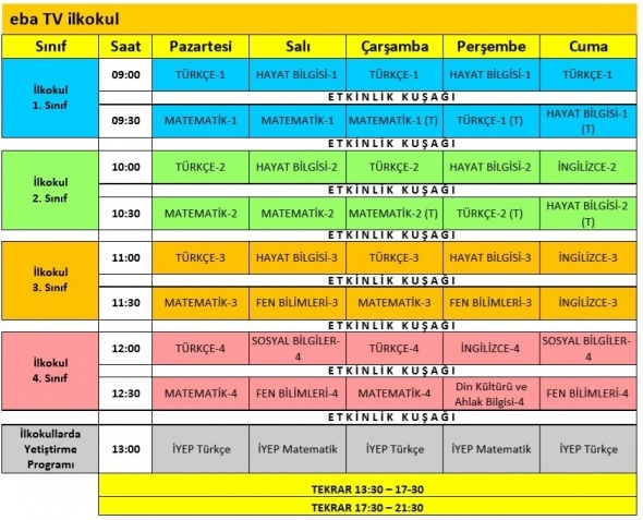 MEB uzaktan eğitim programını açıkladı