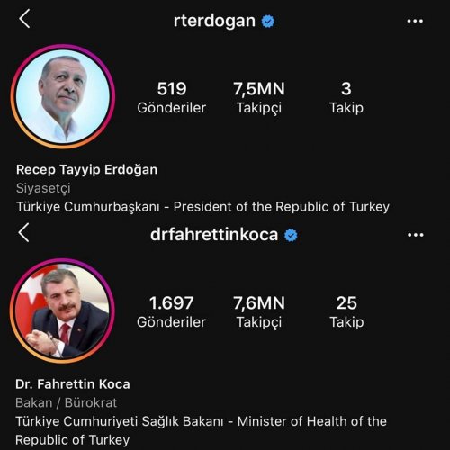 Fahrettin Koca, Erdoğan&#039;ı geçti