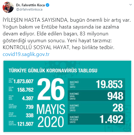 Türkiye&#039;de can kaybı 28