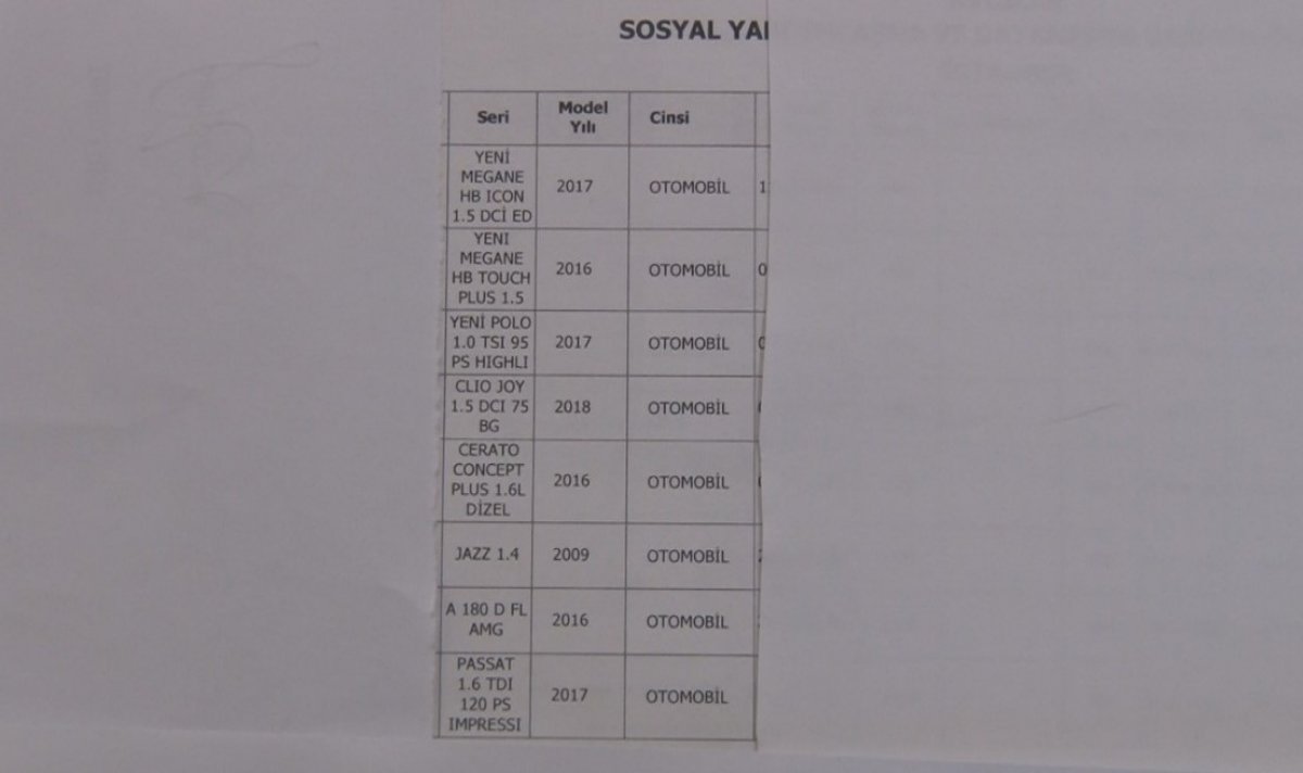 Sosyal yardım isteyen kişinin 8 arabası çıktı