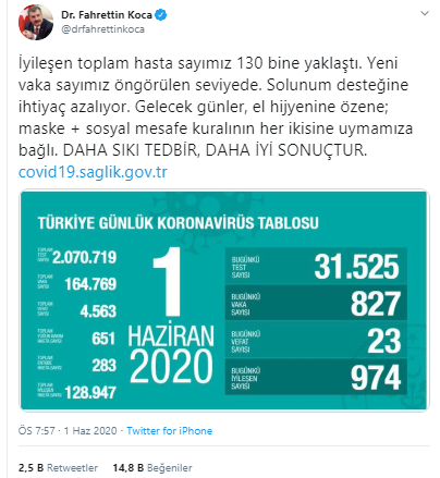 Türkiye&#039;de can kaybı 23