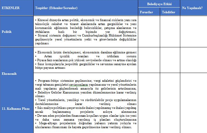 AKP’li belediyeden şok bildiri