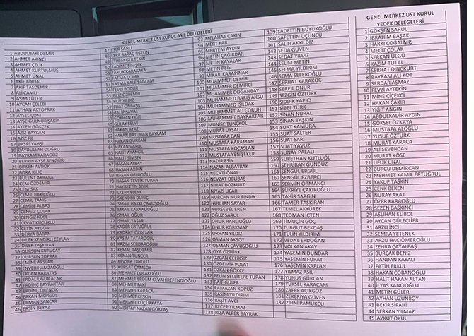 İYİ Parti İstanbul İl Başkanı belli oldu: İşte tüm detaylar