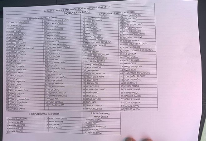 İYİ Parti İstanbul İl Başkanı belli oldu: İşte tüm detaylar
