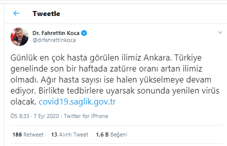 Türkiye&#039;de 7 Eylül günü koronavirüs nedeniyle 57 kişi vefat etti