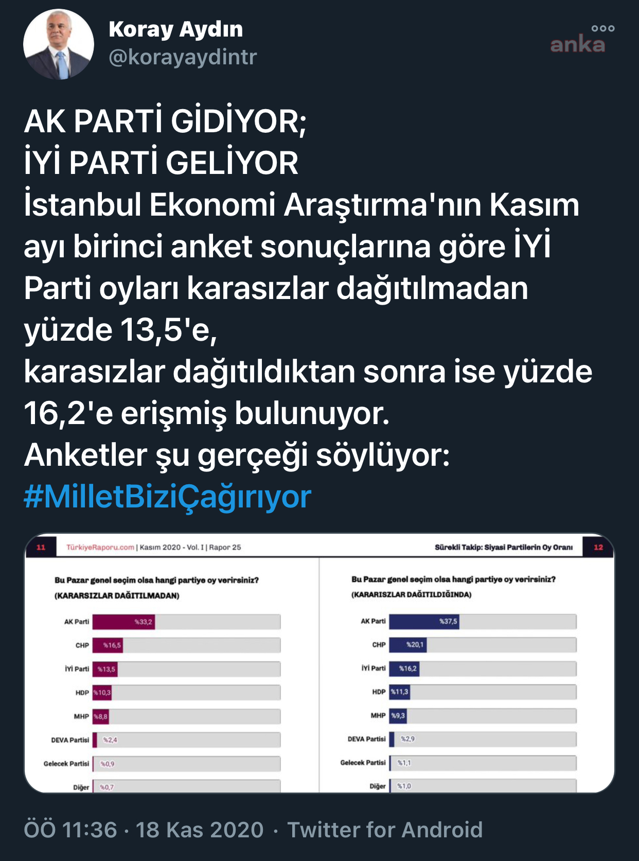 koray-aydin-anket-2.jpeg