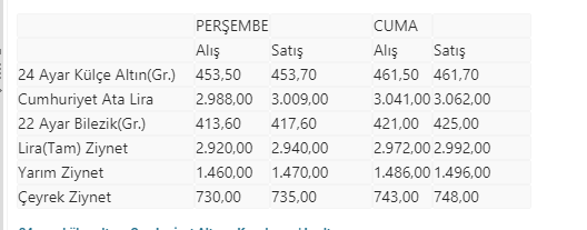 174713112-kapali-carsi.png