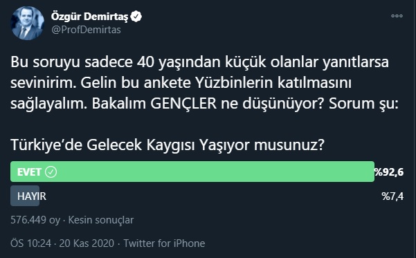 ozgur-demirtas.jpg