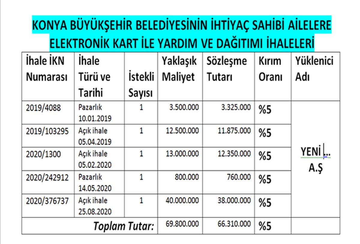 10tablo.jpg